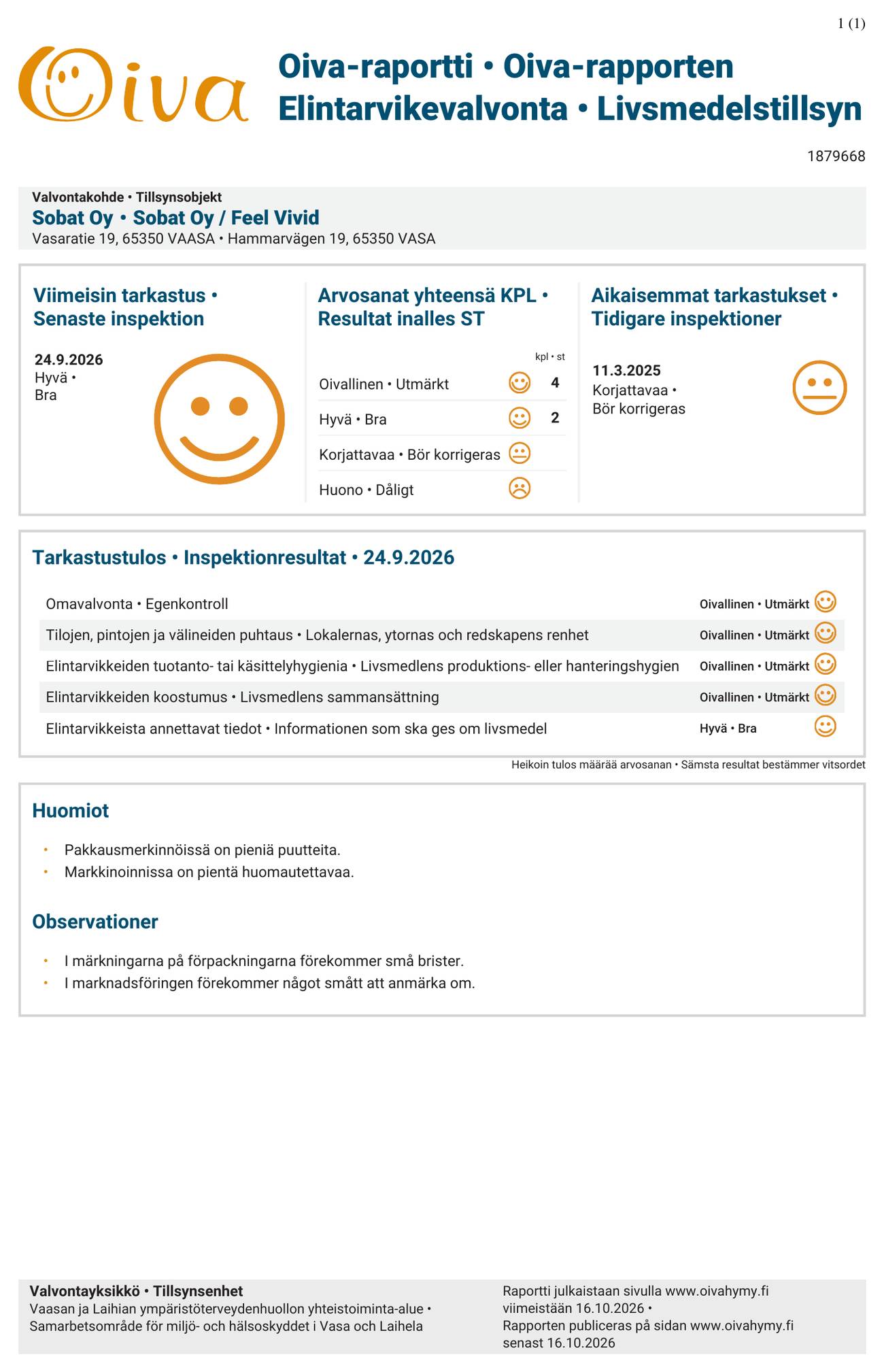 Sobat Oy:n Oiva-raportti, tarkastus 24.09.2026
